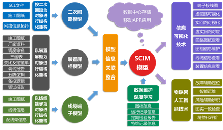 15584392999930.png image.png