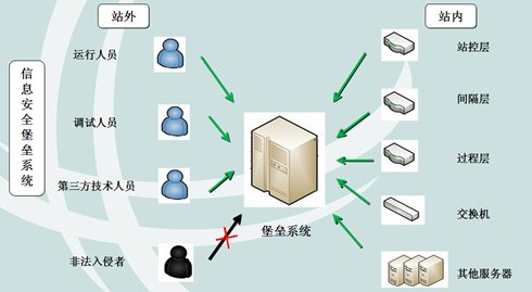 15584415334072.png image.png